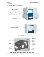 Предварительный просмотр 7 страницы BMG Labtech PHERAstar FS Operating Manual