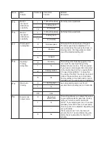 Предварительный просмотр 8 страницы BMGi EGA-04 Installation & User Manual