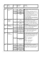 Предварительный просмотр 9 страницы BMGi EGA-04 Installation & User Manual