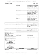 Preview for 42 page of BMI Gaming Terminator Salvation Setup And Operation Manual