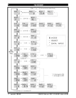 Предварительный просмотр 16 страницы BMI 0461-000 Manual