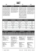 Preview for 4 page of BMI 0500-000 SC1 Manual