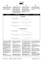 Preview for 21 page of BMI 0500-000 SC1 Manual