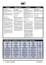 Предварительный просмотр 2 страницы BMI 12783 Manual