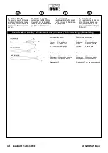 Предварительный просмотр 12 страницы BMI 12905 Manual