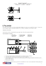 Preview for 7 page of BMI CarbOOOn CP Manual