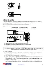 Preview for 12 page of BMI CarbOOOn CP Manual