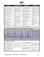 Preview for 2 page of BMI De Havilland DH-1 Manual