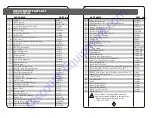 Preview for 15 page of BMI IDP 1410 Series Owner'S Manual