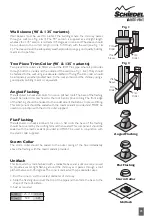 Предварительный просмотр 25 страницы BMI Schiedel RITE-VENT ICID PLUS Installation Instructions Manual