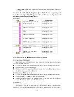 Preview for 10 page of Bmobile Z01 User Manual