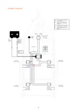 Предварительный просмотр 10 страницы BMPRO 033362 Owner'S Manual