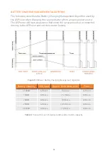 Предварительный просмотр 34 страницы BMPRO ASPero Owner'S Manual