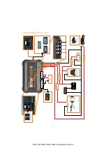 Preview for 15 page of BMPRO BatteryPlus35-II Series Owner'S Manual