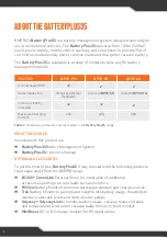 Preview for 4 page of BMPRO BatteryPlus35 Series Owner'S Manual