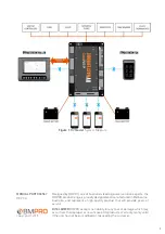 Preview for 7 page of BMPRO RVMaster Owner'S Manual