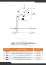 Preview for 8 page of BMPRO SwayControl Owner'S Manual