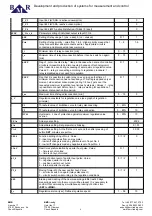 Preview for 6 page of BMR HM2006 User And Service Manual