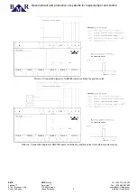 Preview for 9 page of BMR HM2006 User And Service Manual