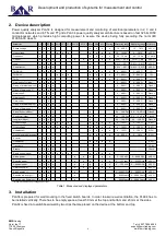 Preview for 4 page of BMR PLA34 User And Service Manual