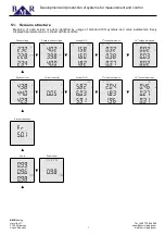 Preview for 7 page of BMR PLA34 User And Service Manual