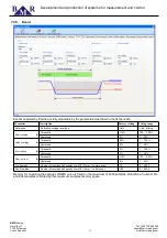 Preview for 15 page of BMR PLA34 User And Service Manual