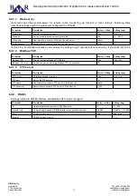 Preview for 13 page of BMR PLA44 User And Service Manual