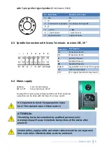 Preview for 11 page of BMR SFU 0102 Manual