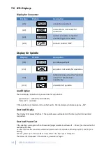 Preview for 16 page of BMR SFU 0102 Manual