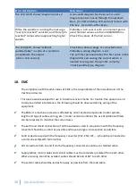 Preview for 22 page of BMR SFU 0102 Manual