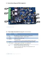 Preview for 6 page of BMR SFU 0156 Manual