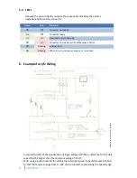 Preview for 10 page of BMR SFU 0156 Manual