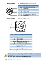 Preview for 16 page of BMR SFU 0303/4 Manual