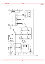 Предварительный просмотр 6 страницы BMR SFU-0303 Series Manual