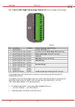 Предварительный просмотр 11 страницы BMR SFU-0303 Series Manual