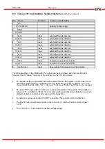 Предварительный просмотр 15 страницы BMR SFU-0303 Series Manual