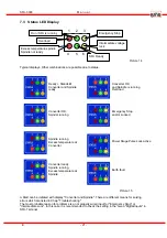 Предварительный просмотр 21 страницы BMR SFU-0303 Series Manual