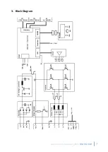 Предварительный просмотр 7 страницы BMR SFU 0303 Manual