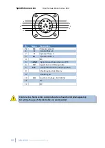 Предварительный просмотр 22 страницы BMR SFU 0303 Manual