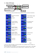 Предварительный просмотр 28 страницы BMR SFU 0303 Manual