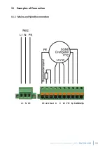 Предварительный просмотр 45 страницы BMR SFU 0303 Manual