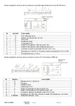 Preview for 6 page of Bms Bulut Makina BMS 200-RBOV Operational Manual