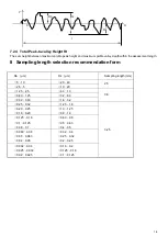 Предварительный просмотр 18 страницы Bms Bulut Makina SR210 Operation Manual