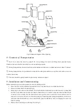 Preview for 7 page of BMS 3000-OBC Operational Manual