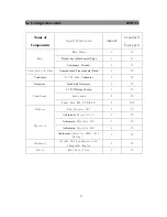 Preview for 17 page of BMS BMS C1 series User Manual