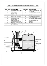 Preview for 20 page of BMS D-35 Instruction, Use And Maintenance Manual