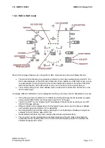 Preview for 110 page of BMS F-16C/D 4.34 Flight Manual