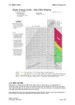 Preview for 209 page of BMS F-16C/D 4.34 Flight Manual