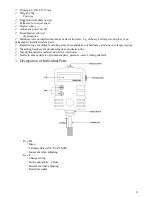 Preview for 4 page of BMS HARTIP-1500 Operation Manual