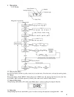 Preview for 7 page of BMS HARTIP-1500 Operation Manual